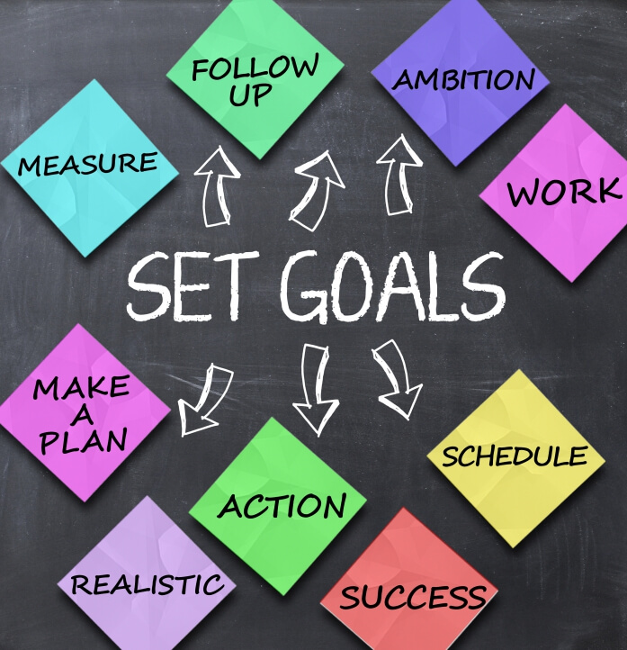 9 tools used to set goals